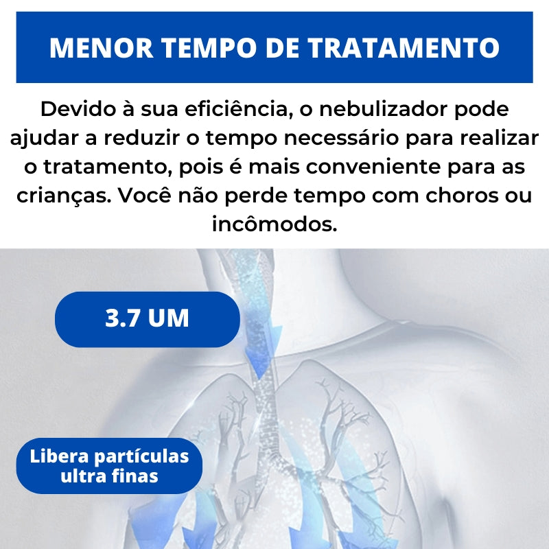 Inalador  Portátil para Adultos e Crianças